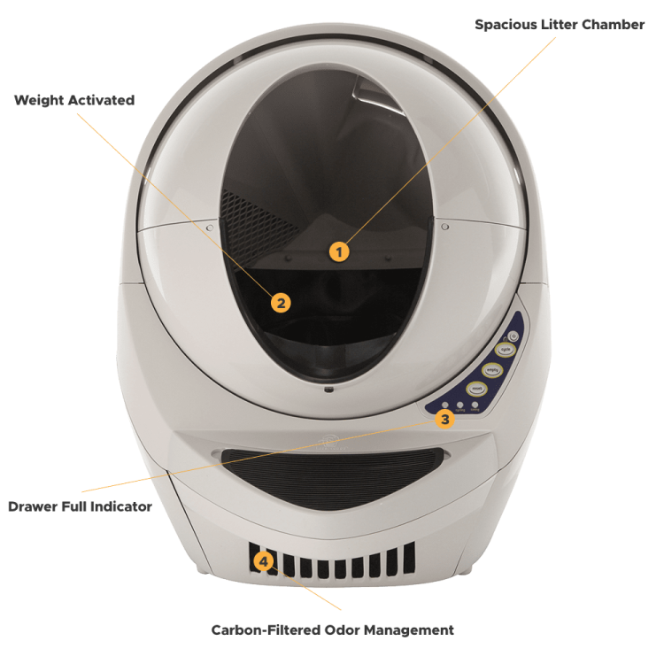 Litter Robot III automatyczna kuwata dla małych i dużych kotów1.png