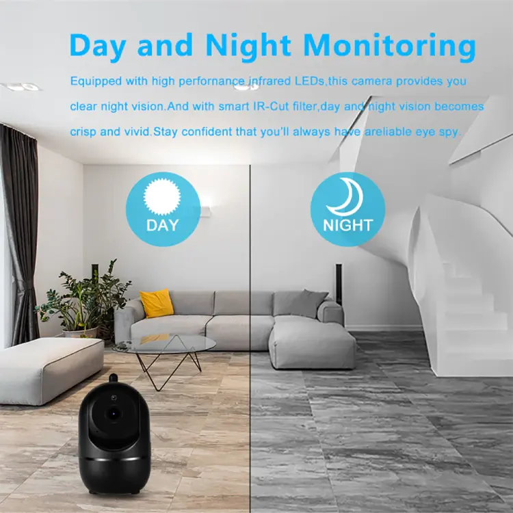Kamera WIFI – sterowalna kamera do monitoringu papug i innych zwierząt4.webp