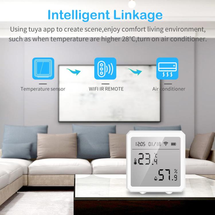 Smart Home – thermomètre et hygromètre Wi-Fi pour surveiller la température et l’humidité de la pièce des perroquets ParrotPlanet.fr