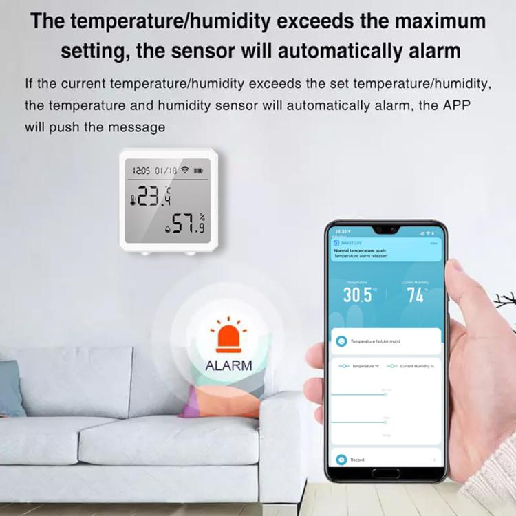 Smart Home – thermomètre et hygromètre Wi-Fi pour surveiller la température et l’humidité de la pièce des perroquets ParrotPlanet.fr