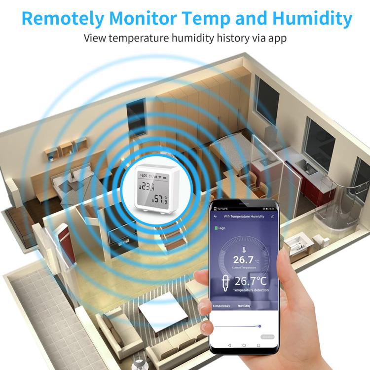 Smart Home – thermomètre et hygromètre Wi-Fi pour surveiller la température et l’humidité de la pièce des perroquets ParrotPlanet.fr