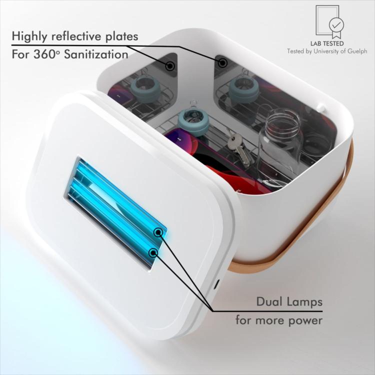 UVFreshr Pod - Automatyczne pudełko UVC do dezynfekcji zabawek dla papug, oraz innych przedmiotów domowego użytku od ParrotPlanet.pl